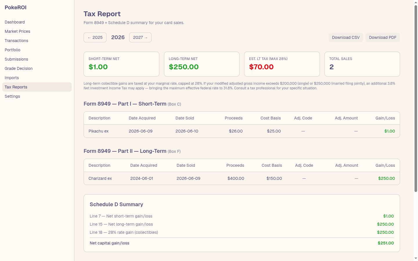 PokeROI tax report showing Form 8949 and Schedule D totals